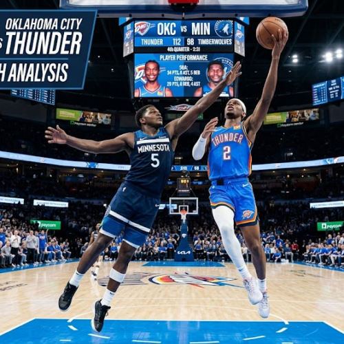 Timberwolves vs Oklahoma City Thunder Match Player Stats