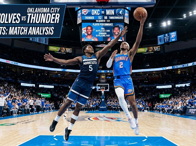 Timberwolves vs Oklahoma City Thunder Match Player Stats